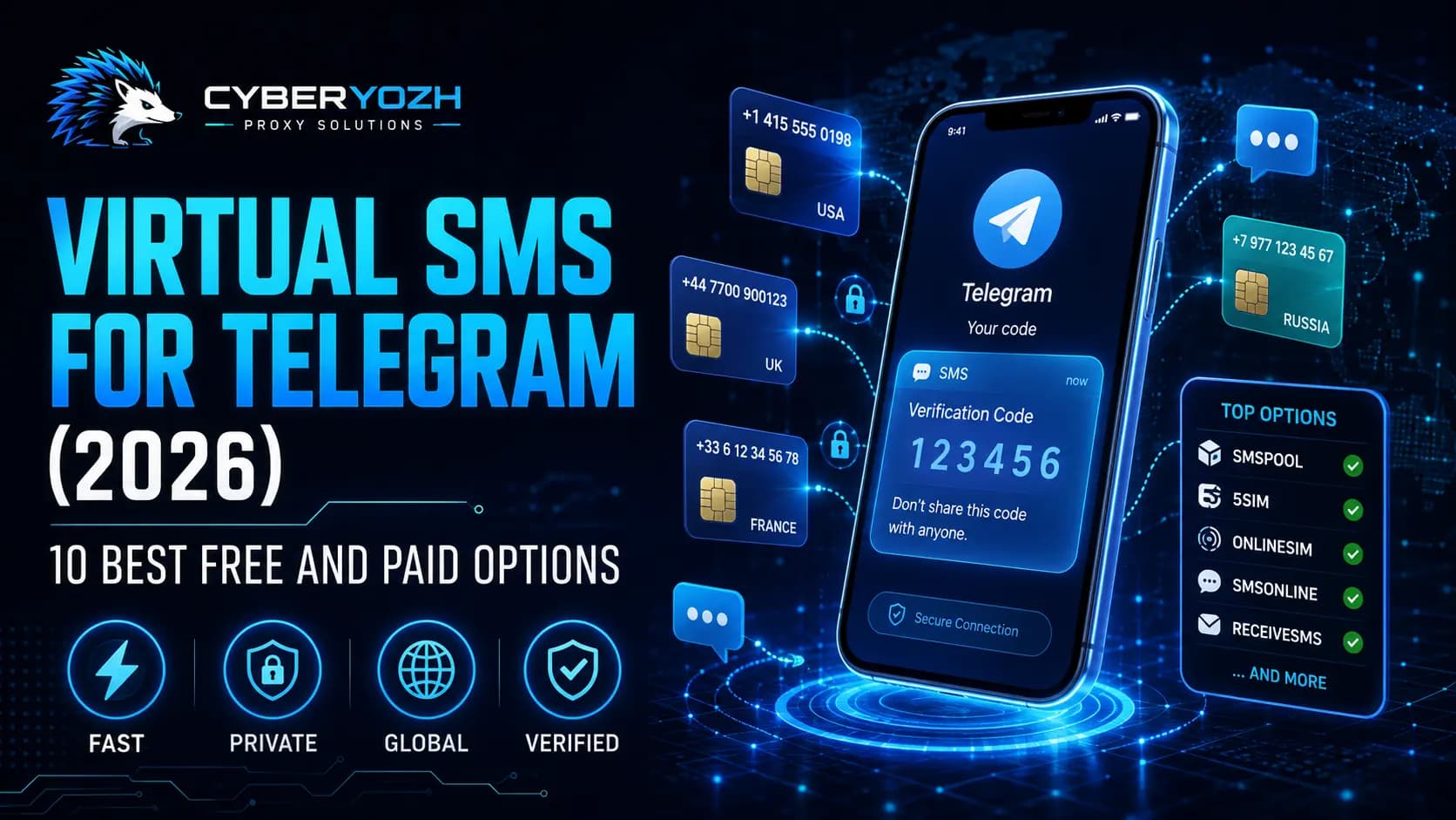 SMS Virtual para Telegram: Las 10 Mejores Opciones Gratuitas y de Pago en 2026