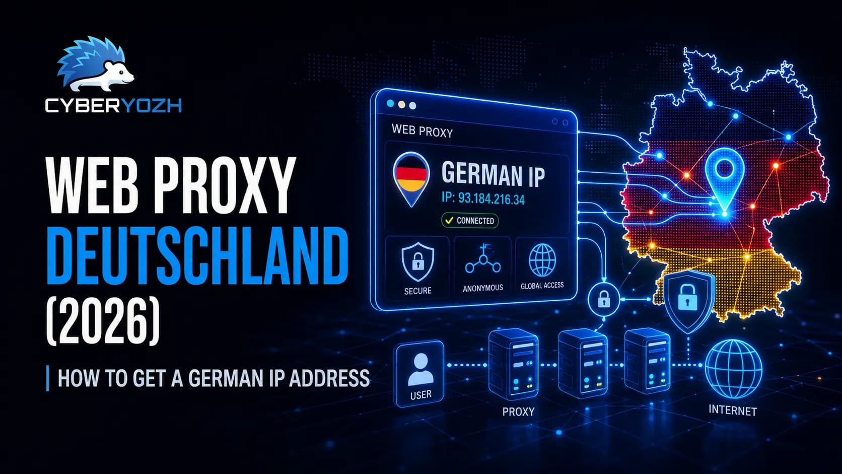 Веб-проксі Німеччина: як отримати німецьку IP-адресу в 2026 році