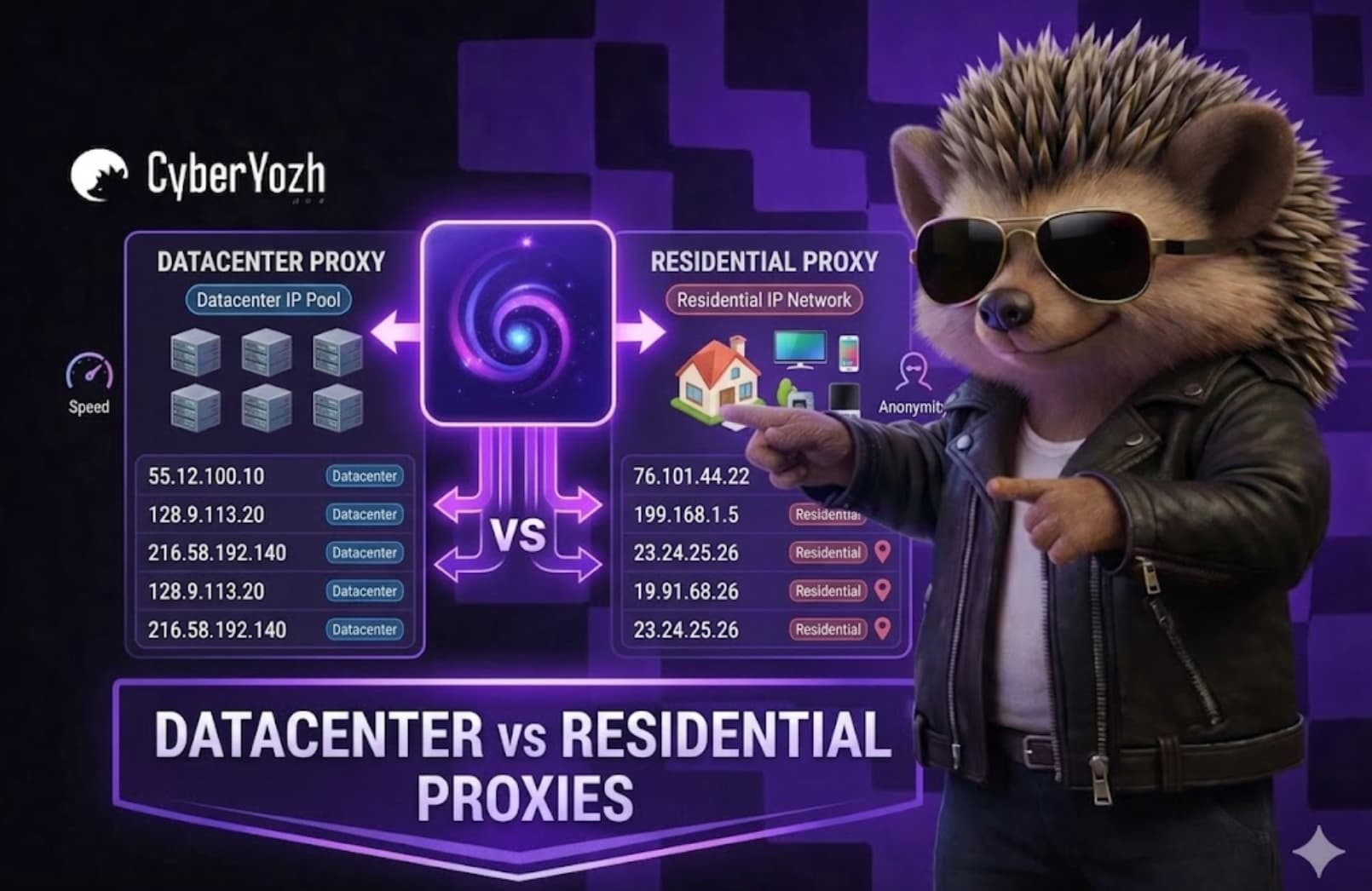 Datacenter vs. Residential Proxies: Which Proxy Is Better?