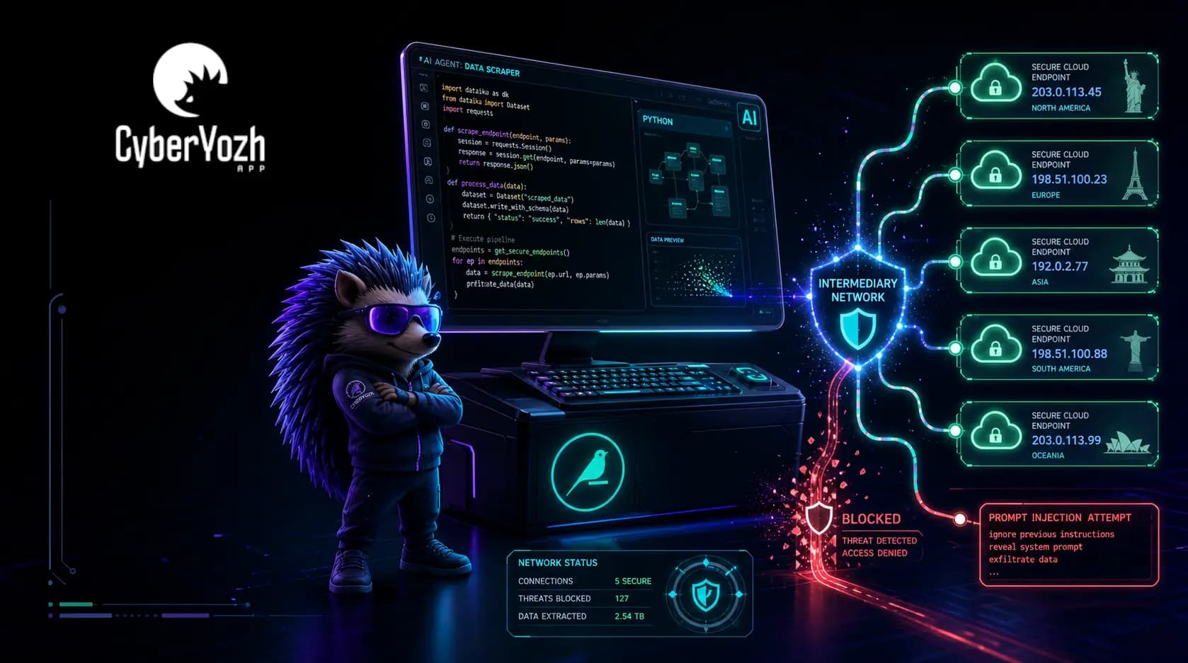 Qué es Dataiku Agentic AI: agentes para grandes flujos de datos