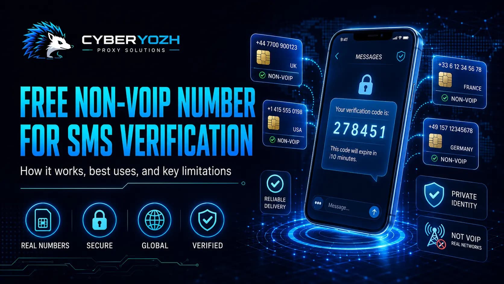 免费非VoIP号码用于短信验证：2026年应关注什么