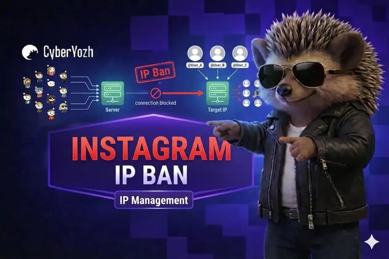 Бан за IP в Instagram: Як виправити та як запобігти блокуванням за допомогою проксі