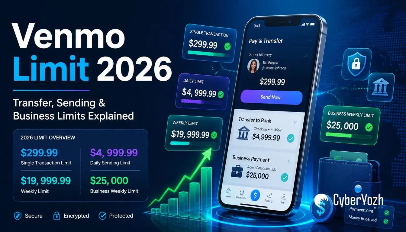 Venmo Limit 2026: Complete Guide to Transfer, Daily & Sending Limits