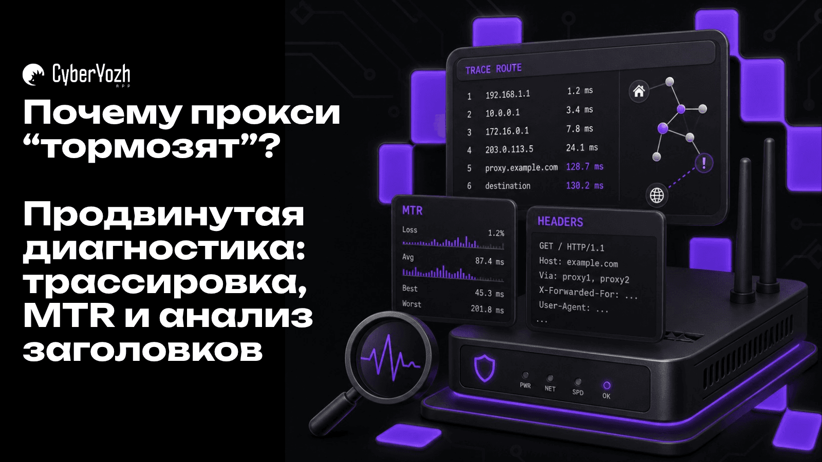 Почему прокси «тормозят»? Продвинутая диагностика: трассировка, MTR и анализ заголовков.