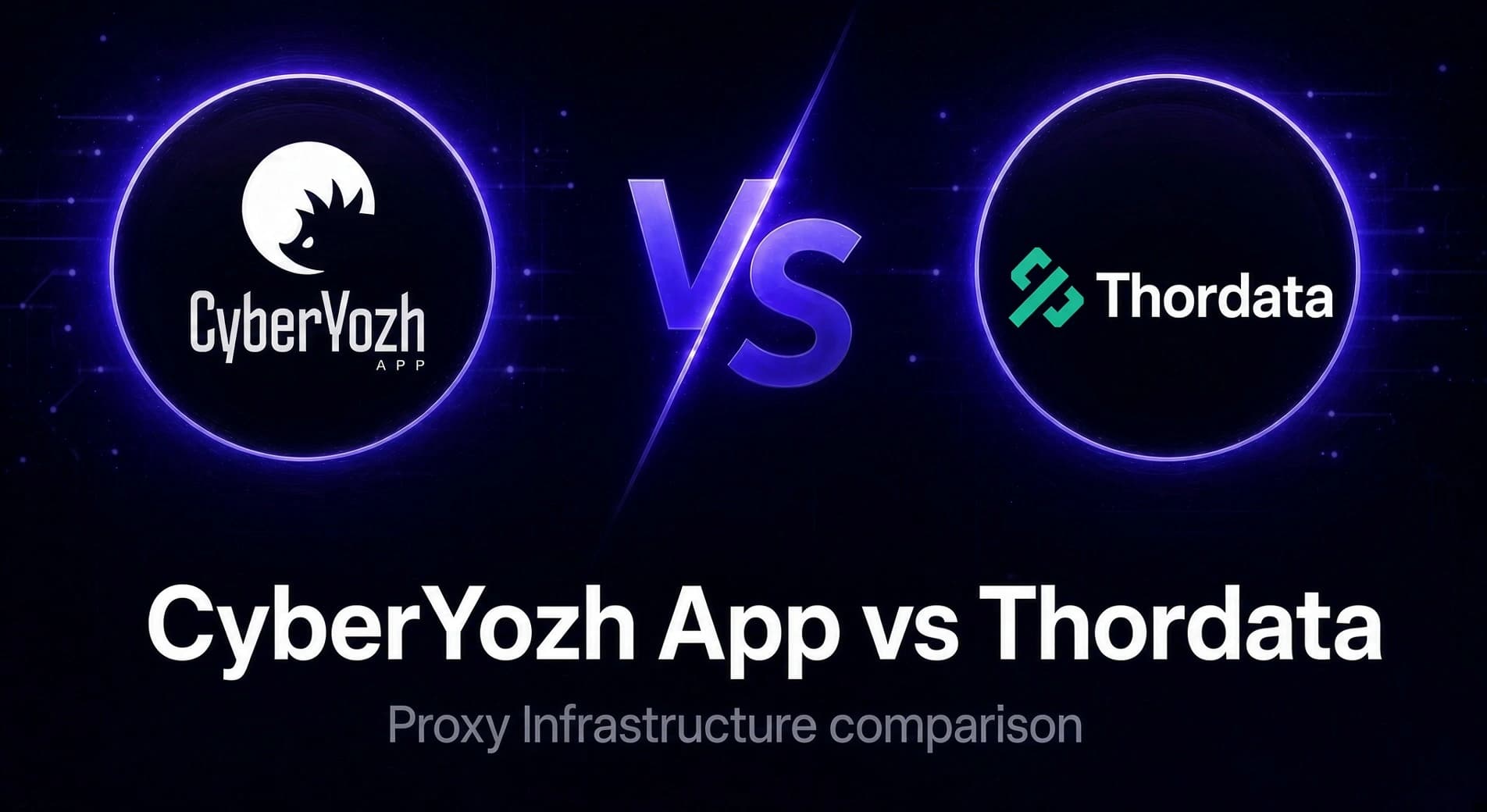 CyberYozh App против Thordata