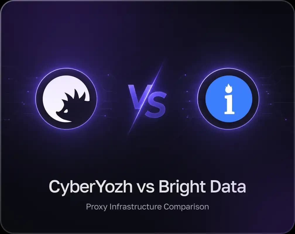 CyberYozh App vs Bright Data