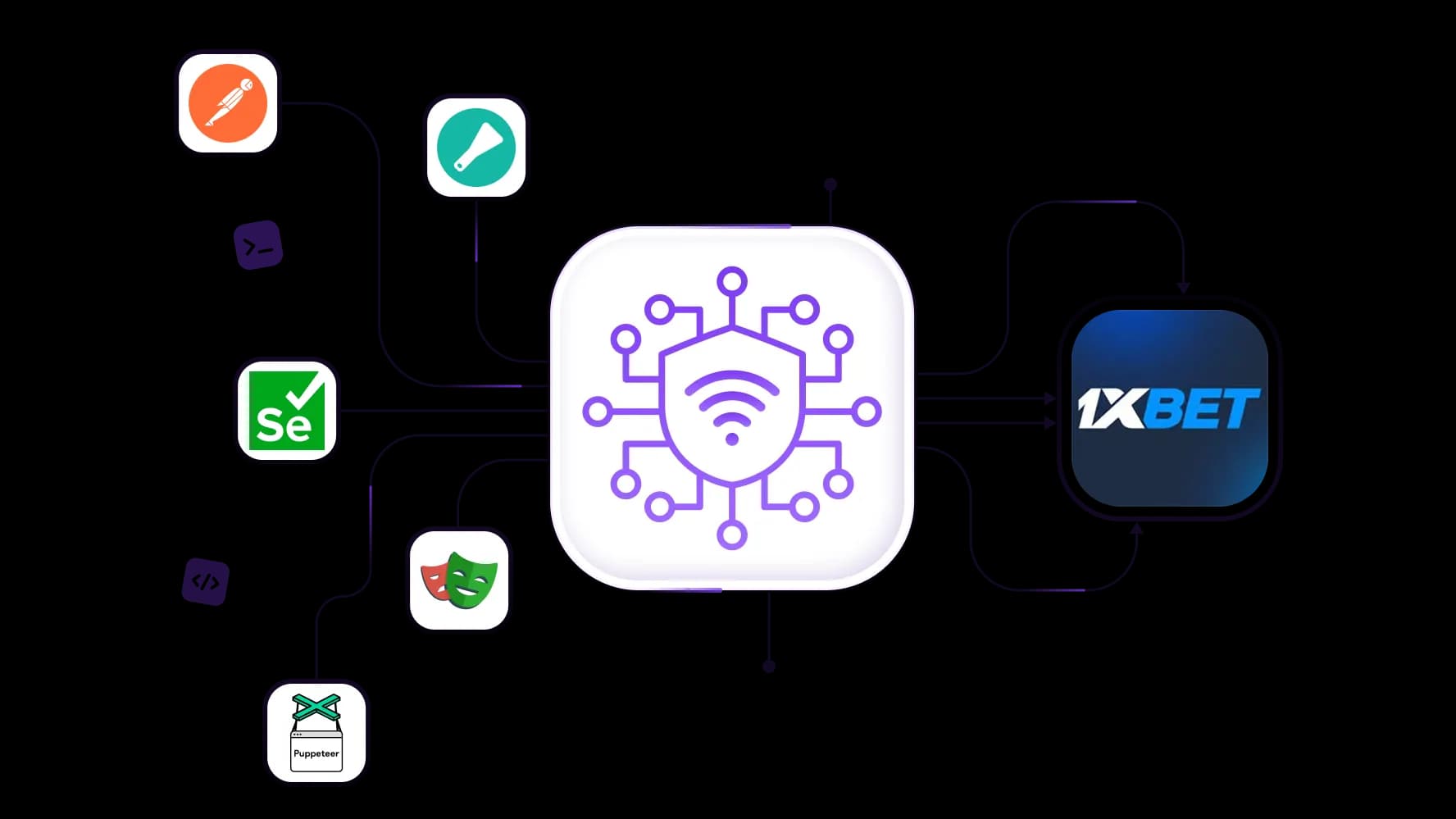 Scraping data 1xBet dan otomasi akun