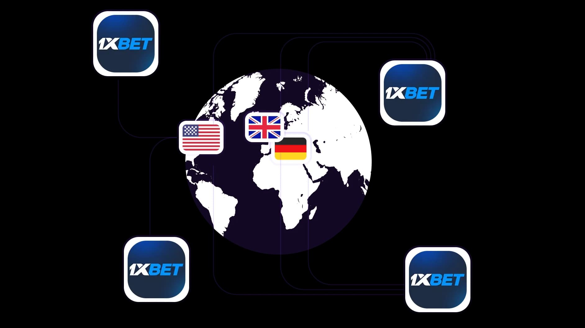 Akses versi lokal 1xBet dengan proxy