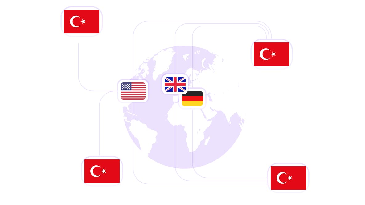 Segmentação geográfica precisa com proxies da Turquia