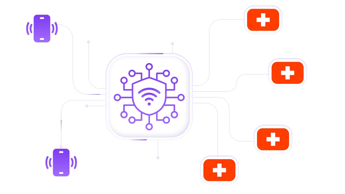 Real Swiss mobile carrier IPs