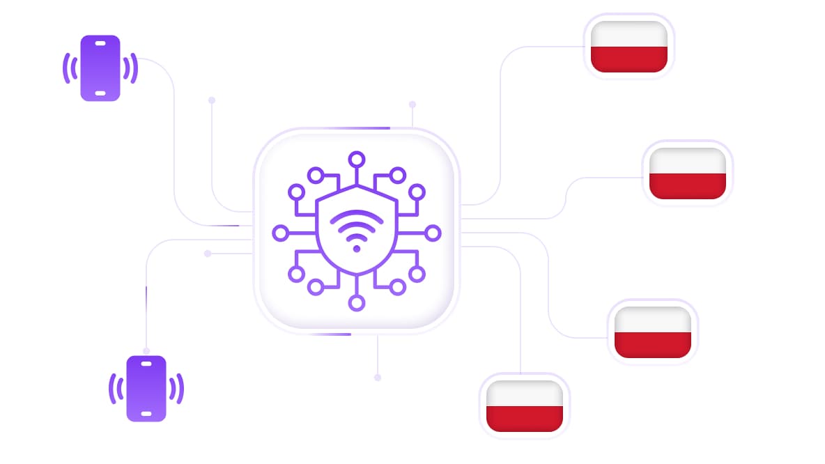 Real Polish carrier IPs with high trust
