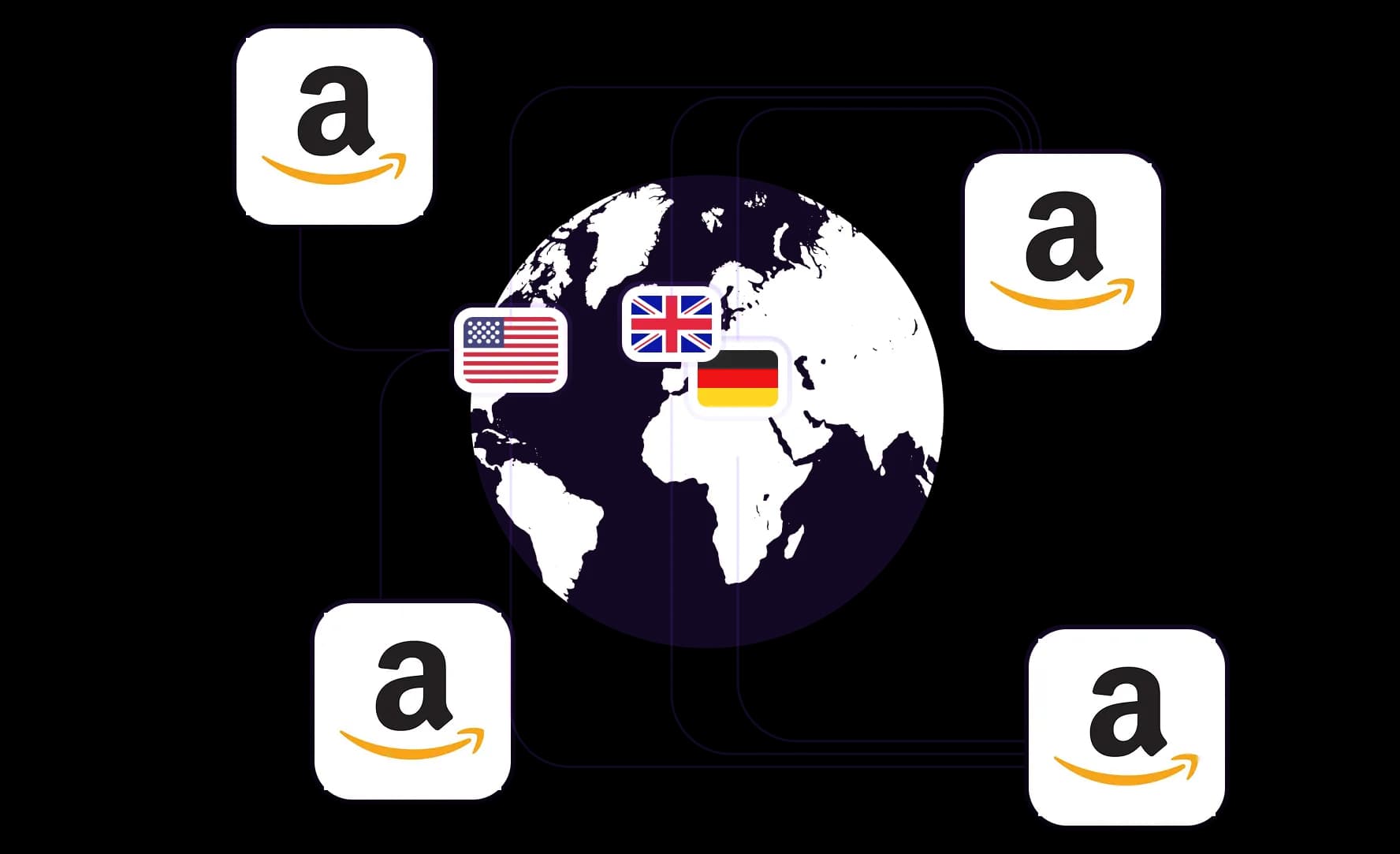 Akses versi Amazon lokal dengan penargetan geografis
