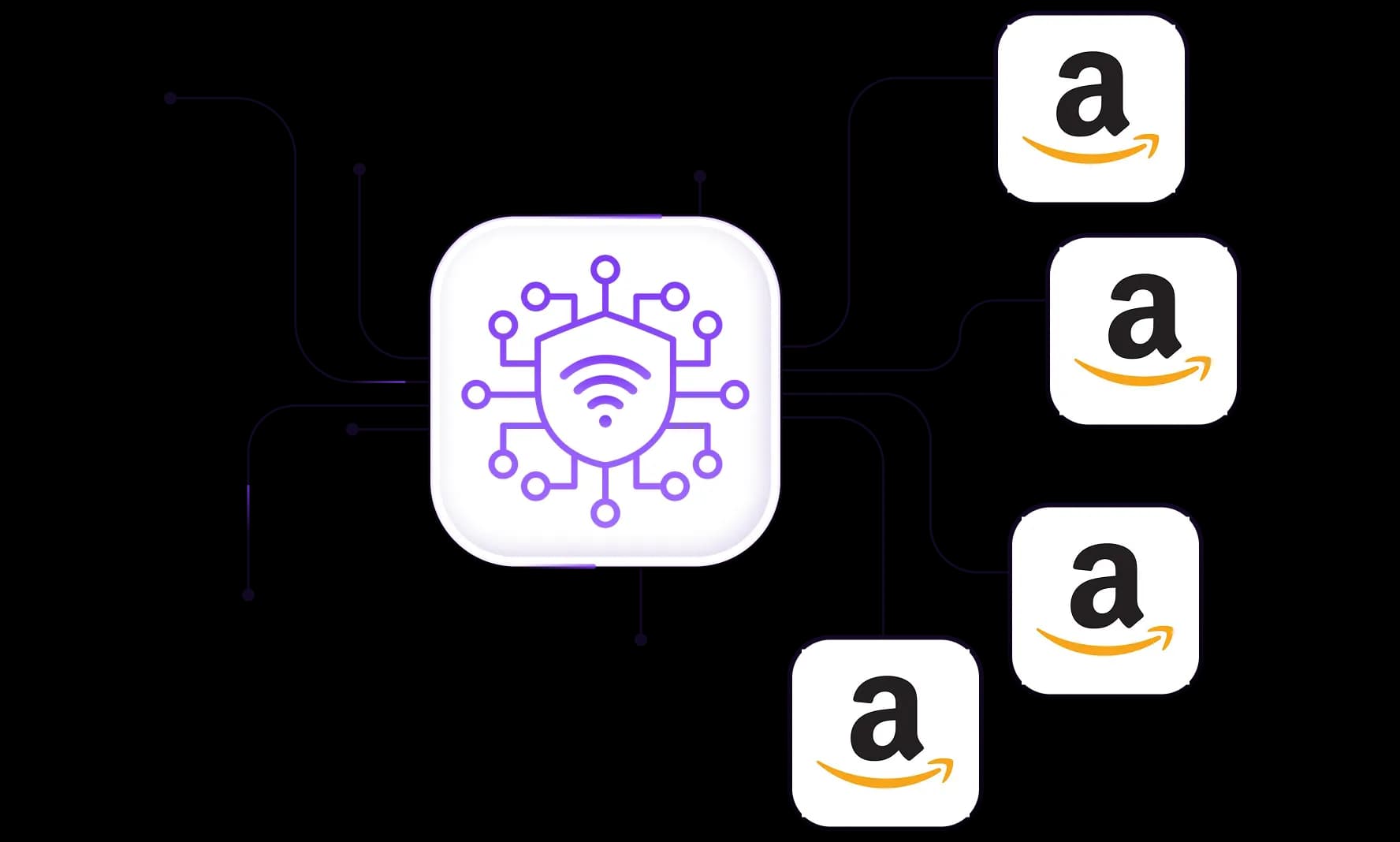 Kelola beberapa toko Amazon di seluruh dunia dengan proxy