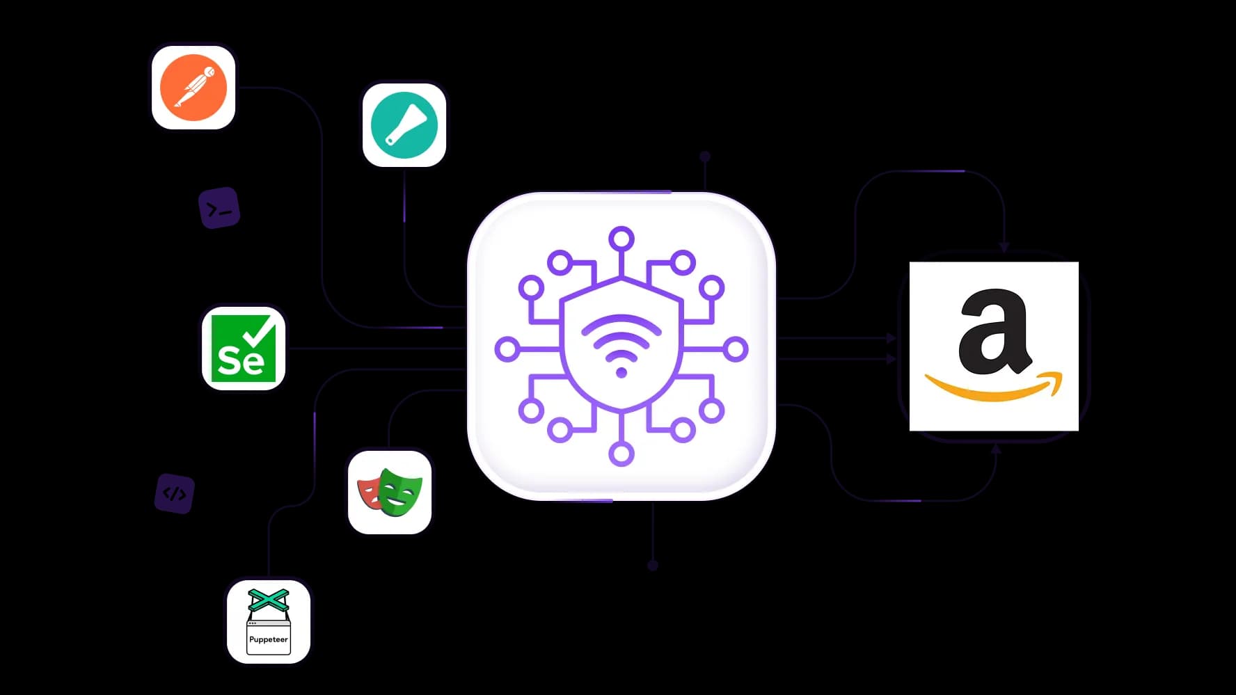 Scrape data Amazon dengan pool proxy yang bersih