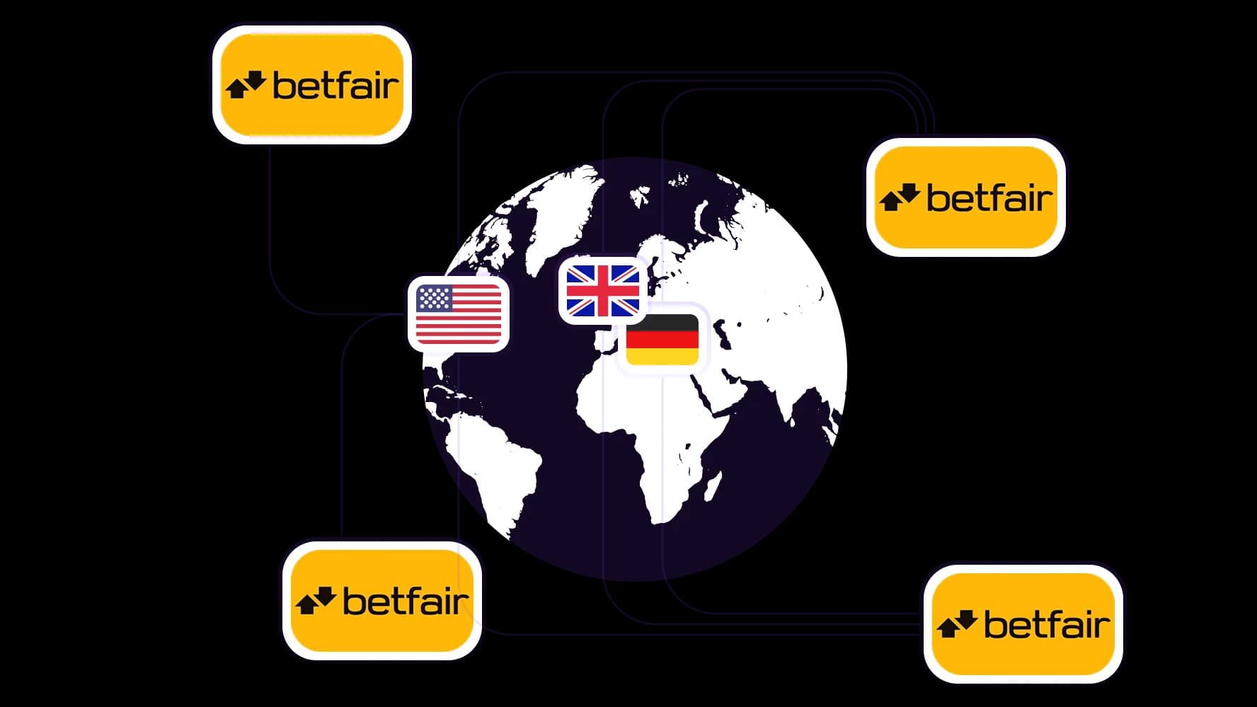 Truy cập thị trường Betfair từ các vị trí bạn cần