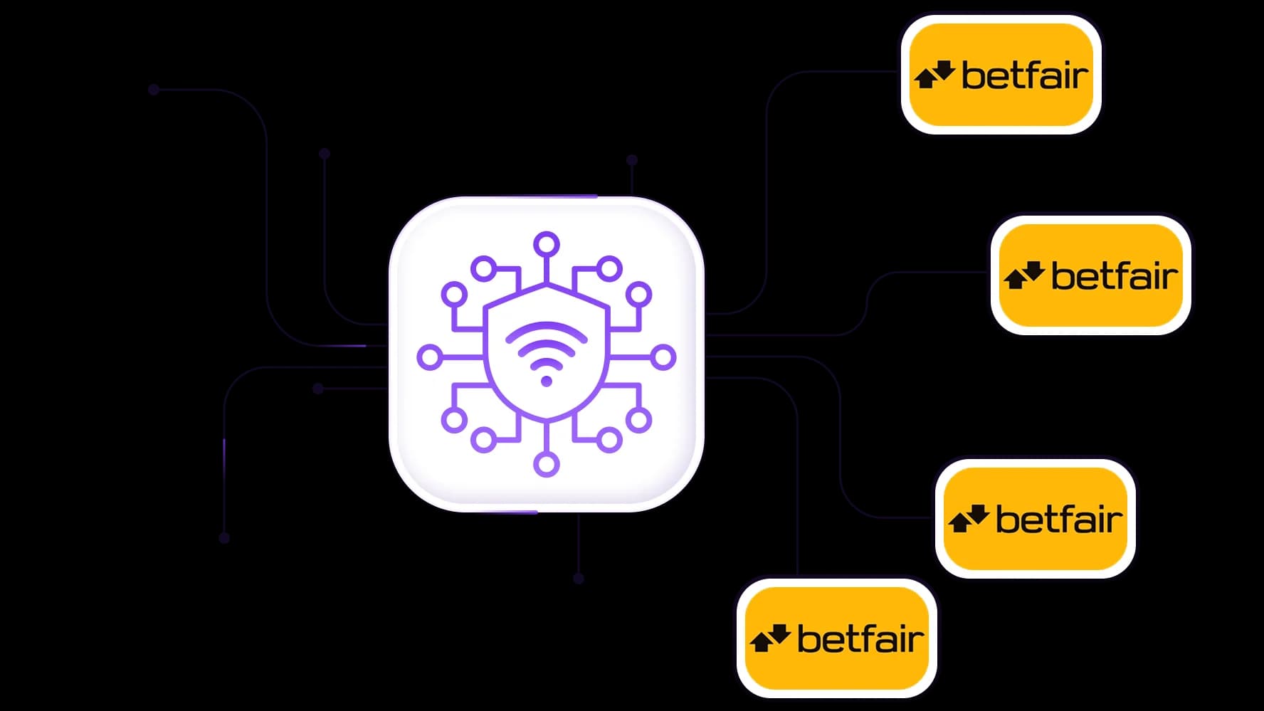 Quản lý nhiều hồ sơ giao dịch với proxy Betfair