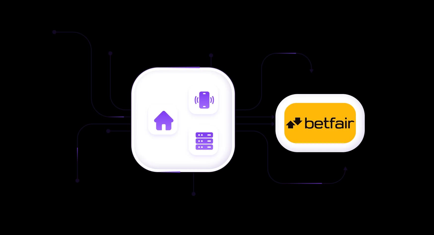 Chọn proxy phù hợp với trường hợp sử dụng Betfair của bạn