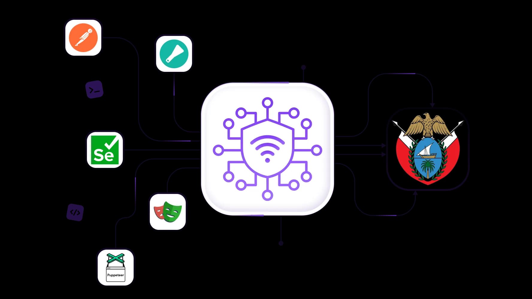 Collect data from Dubai services while looking like a local