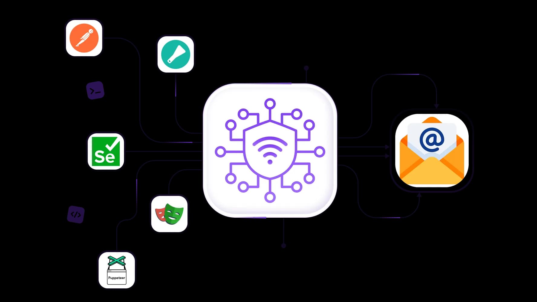 Otomatisasi operasi email dengan pool IP proxy yang besar