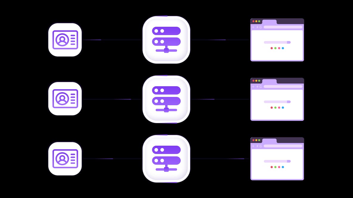 Integre proxy com qualquer navegador antidetecção
