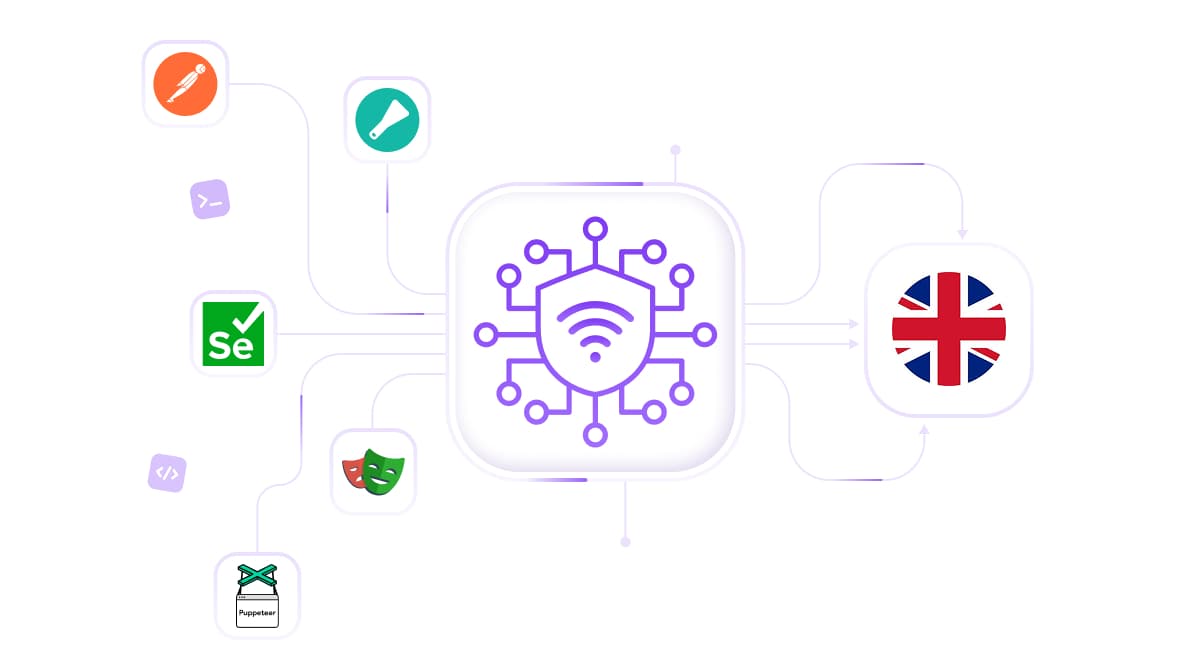 Sử dụng proxy Vương quốc Anh cho tự động hóa & thu thập dữ liệu