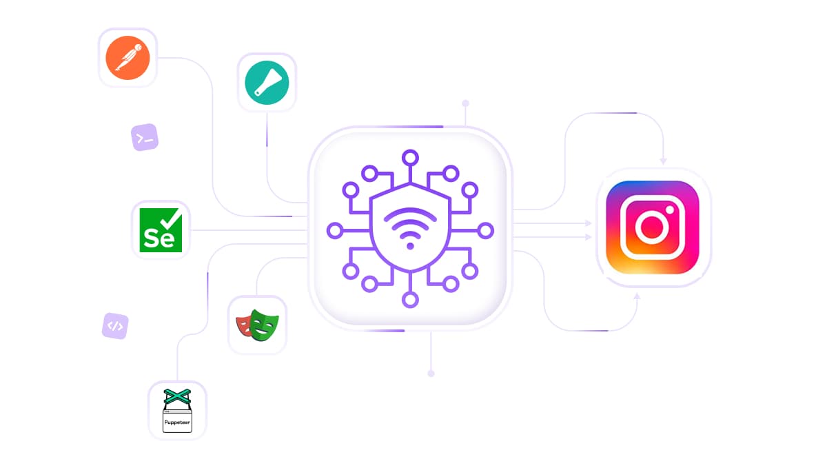 Gunakan proxy Instagram untuk web scraping