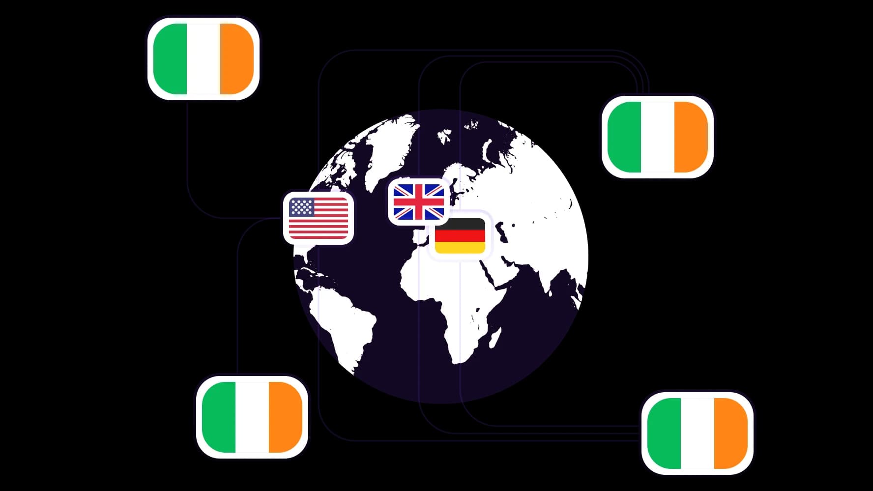 Access Ireland markets via proxy from anywhere
