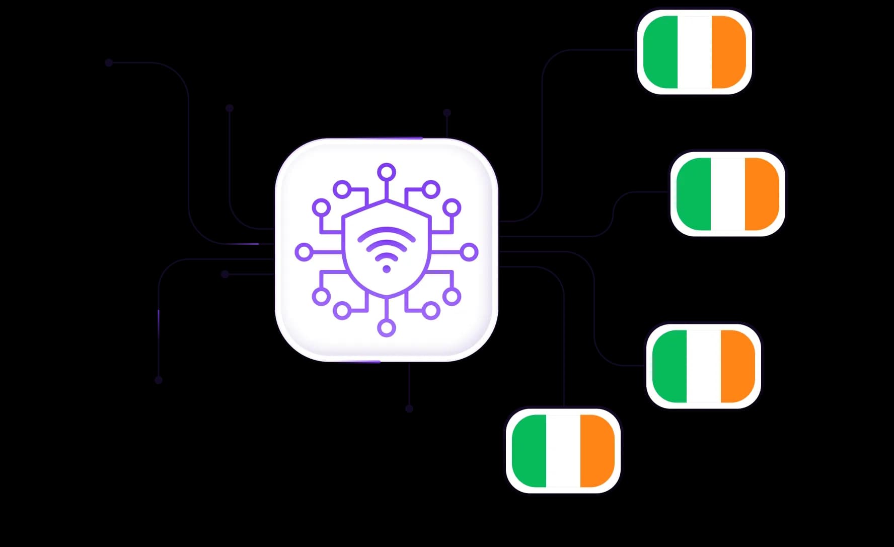 Run multiple sessions on Ireland web platforms