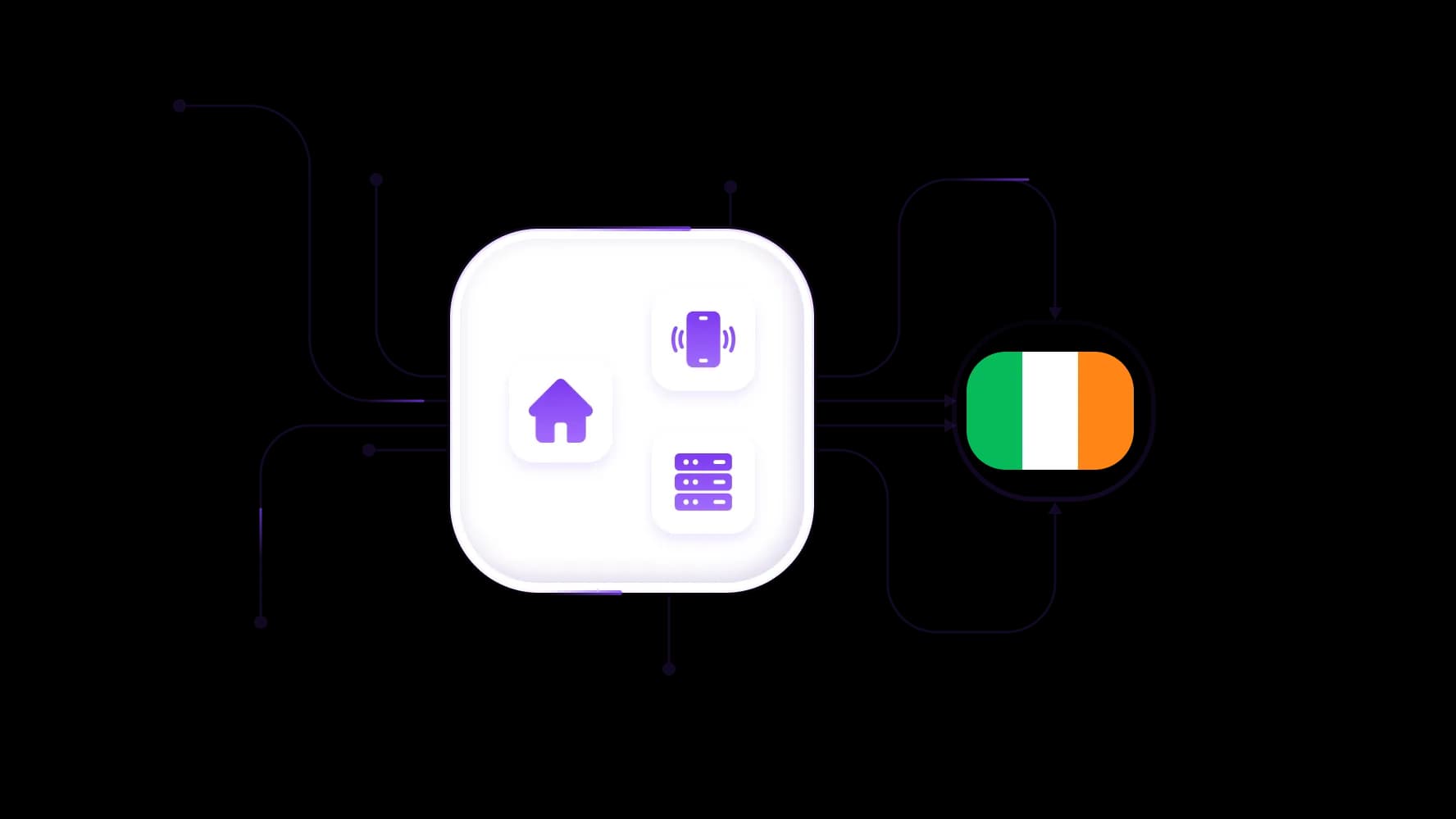 Get Irish proxy for ads, testing, and other operations
