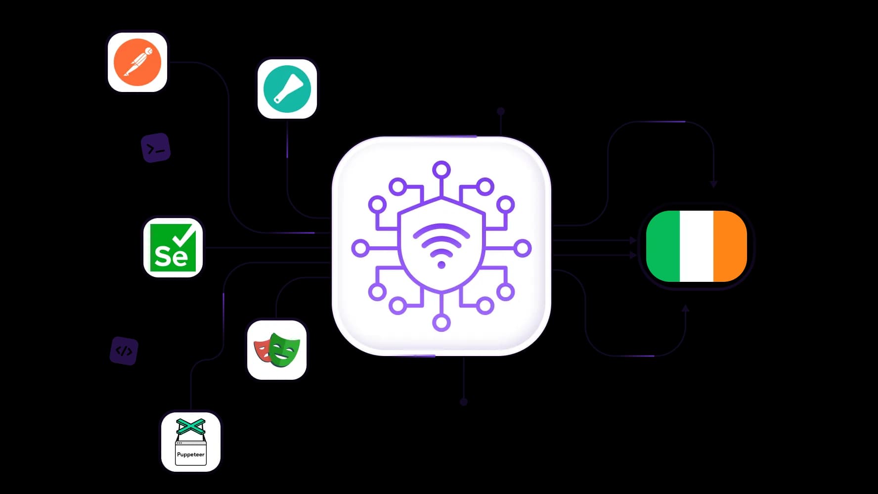 Automate web operations and collect local data