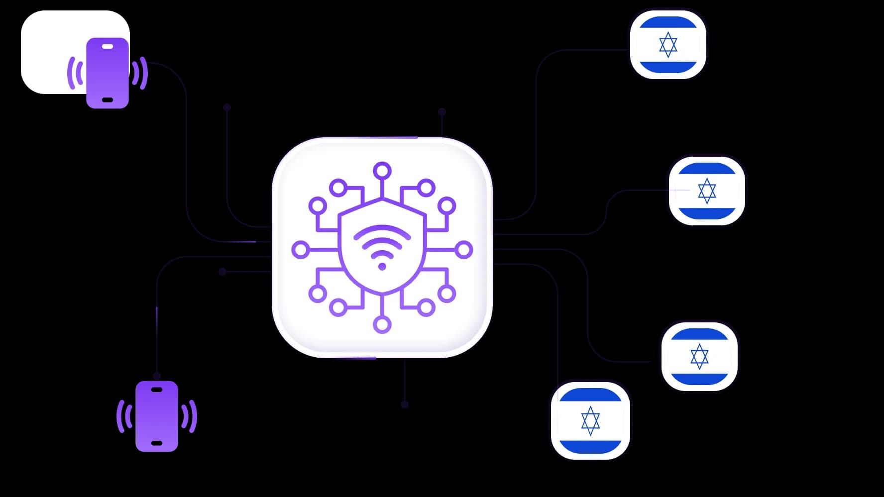 Automate Israeli tasks and scrape sensitive data easily