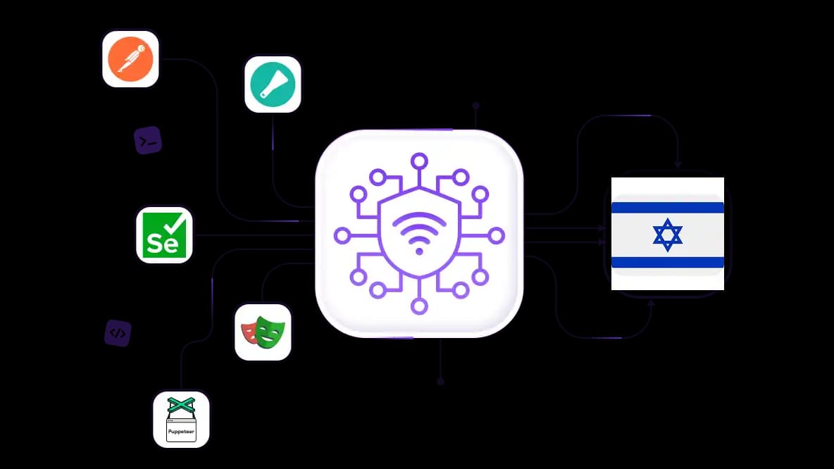 Faça scraping de sites israelenses sem interrupções