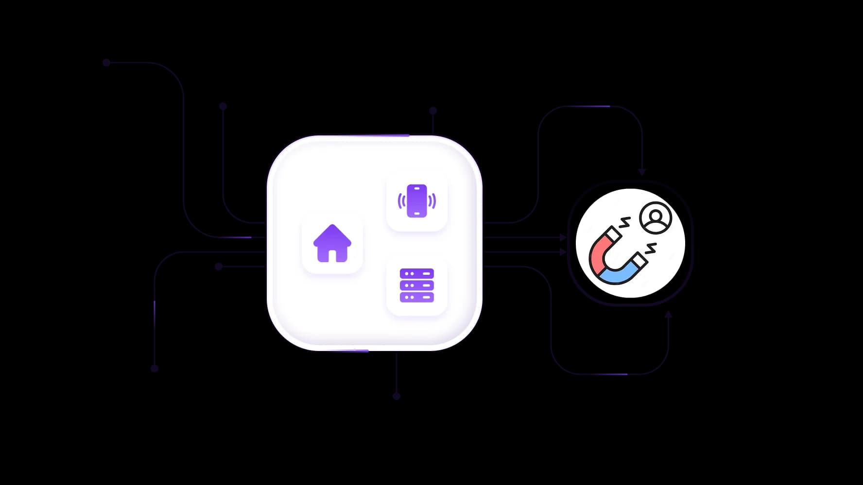 用于潜在客户开发的移动和住宅代理