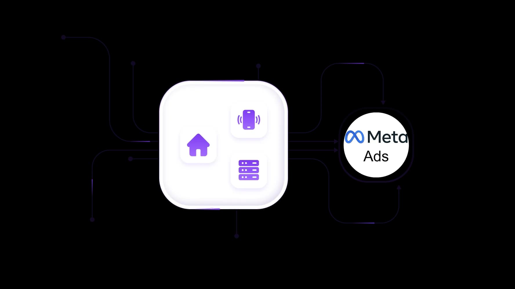 Lance campanhas de Meta Ads sem interrupções