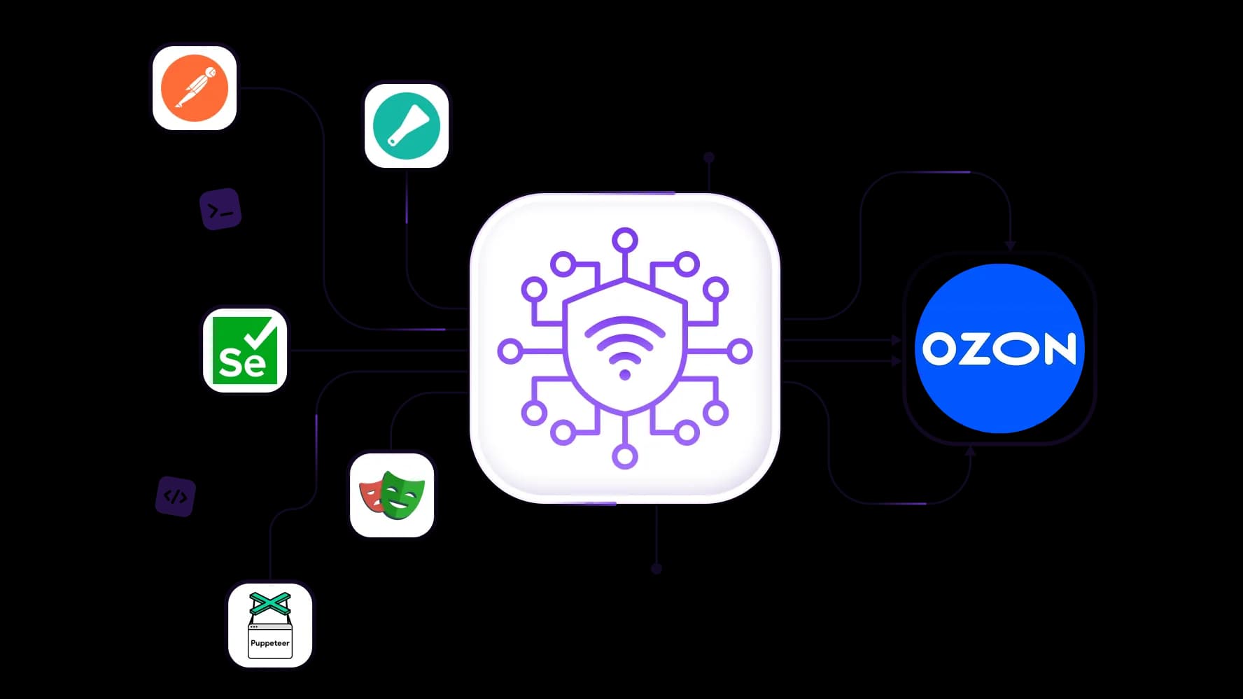 Kumpulkan data, pantau pesaing, dan otomatiskan semuanya