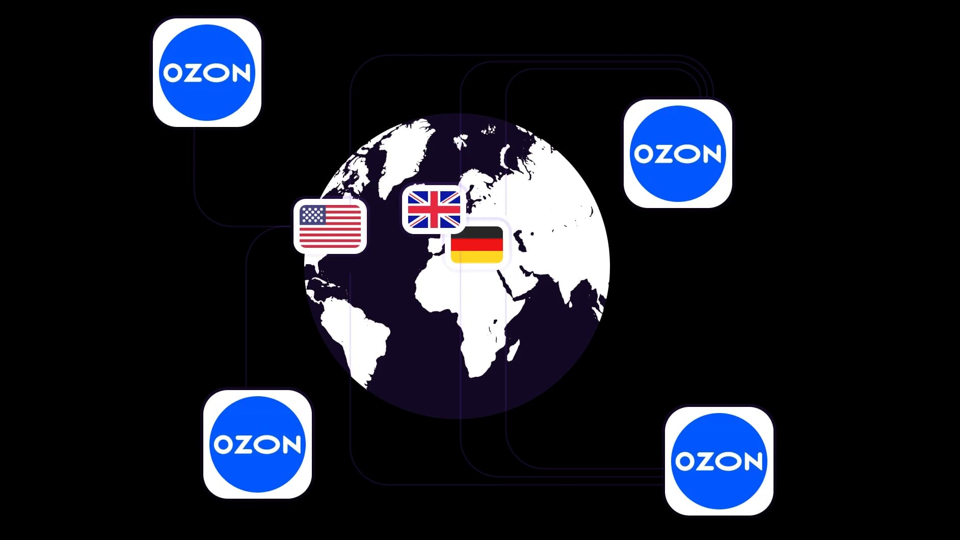 Perluas operasi e-commerce di Ozon dari mana saja