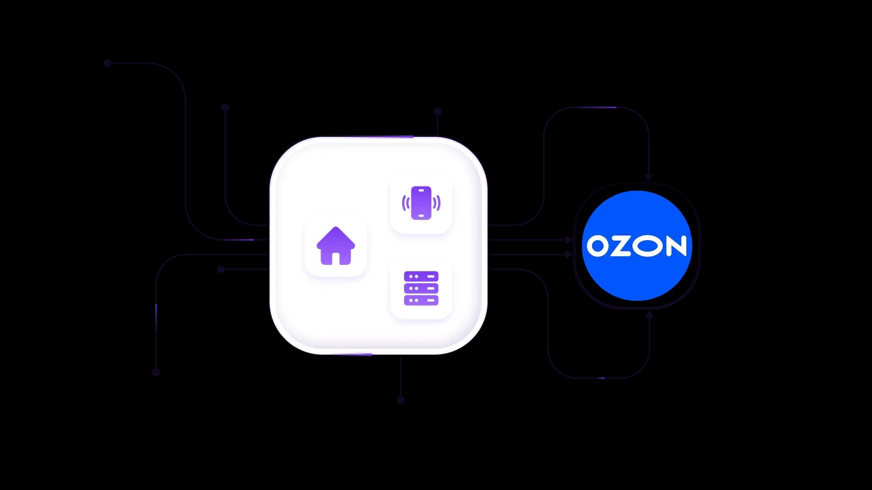 Dapatkan proxy seluler, residensial, dan datacenter untuk operasi Ozon