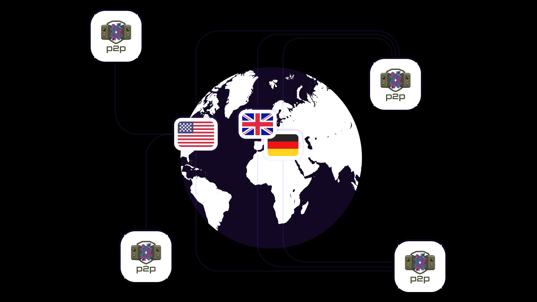 Akses swarm P2P yang terlokalisasi dengan mudah
