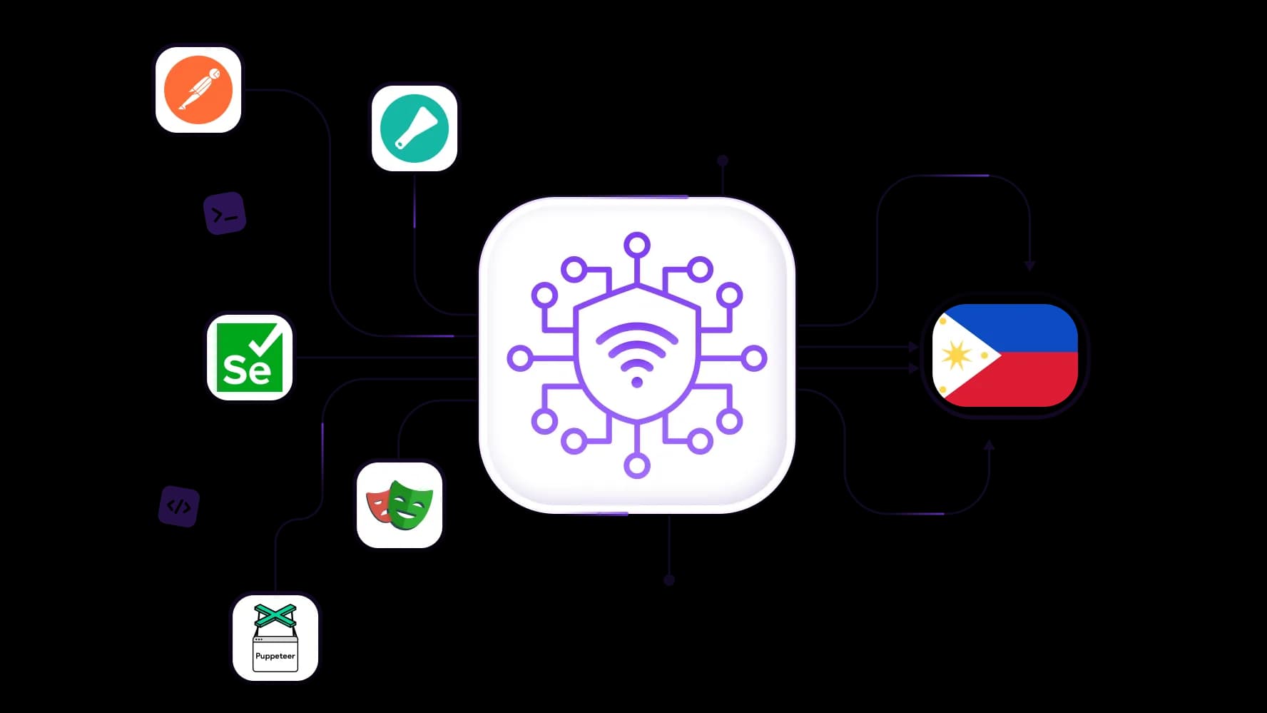 Use proxies rotativos das Filipinas para coletar dados locais