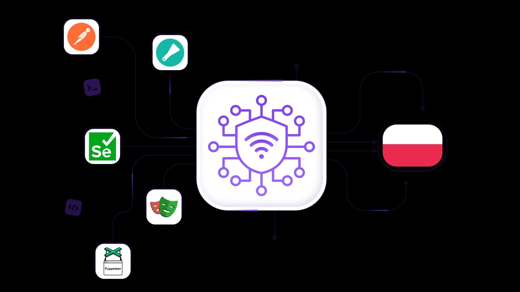 Extrae datos locales usando pools de proxies rotativos