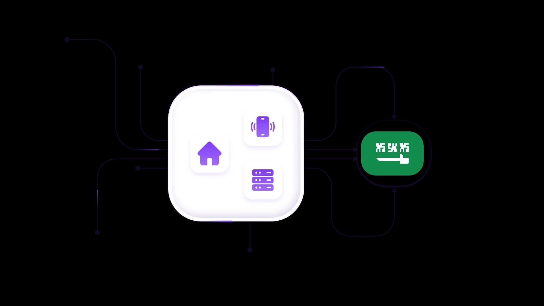 获取适用于沙特网络运营的最佳代理基础设施