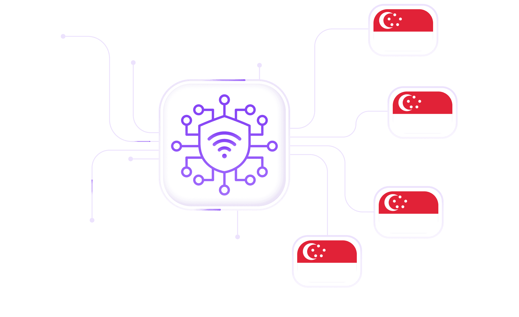 Buat akun dan iklan di web Singapura