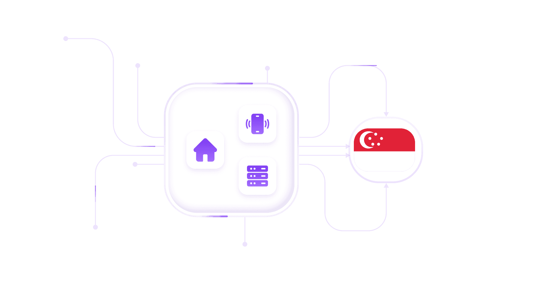 Dapatkan proxy dengan IP Singapura untuk tugas apa pun