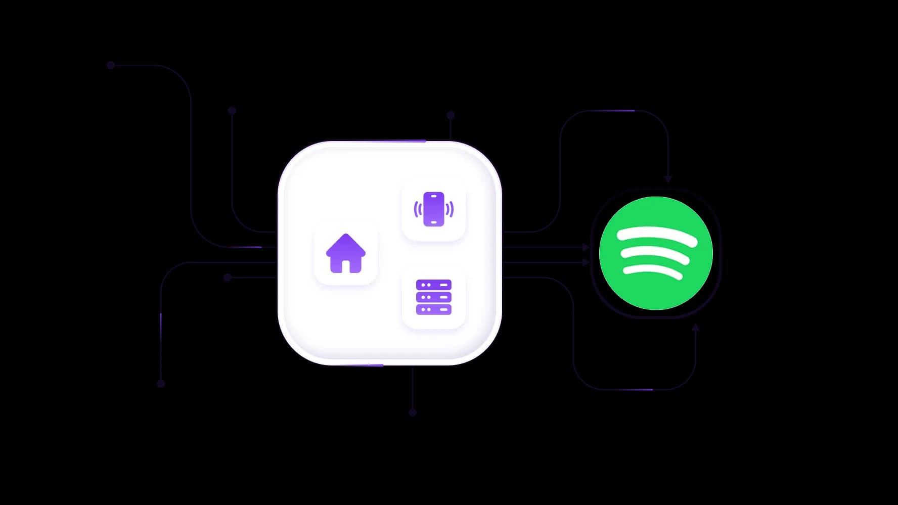 获取带身份验证工具的 Spotify 代理