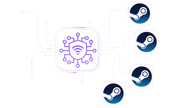 Manage multiple accounts with Steam proxy