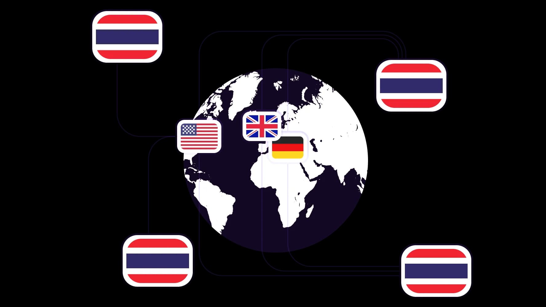 Acesse a Tailândia de qualquer lugar via IP proxy