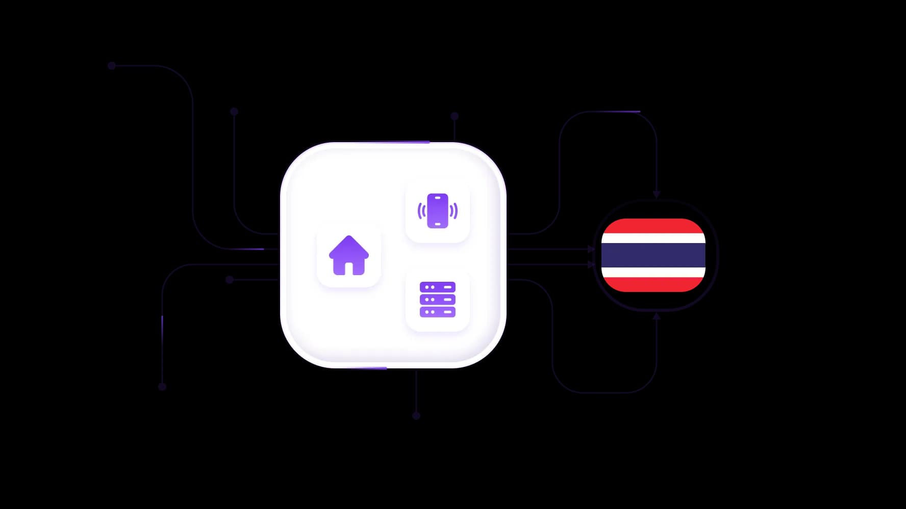 Melhor serviço de proxy para operações na Tailândia