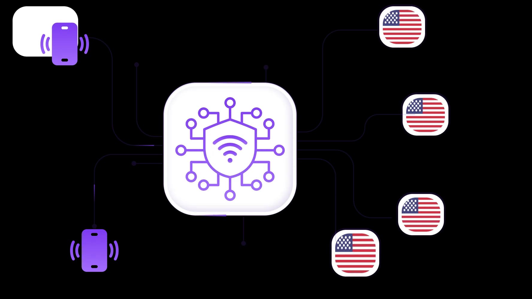 Obtén proxies móviles 4G/5G de alta calidad en EE. UU.