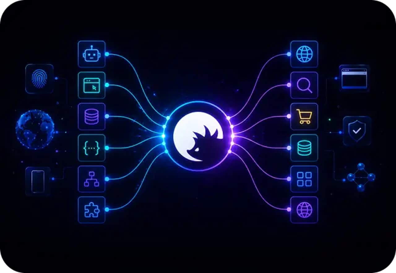 AI网页抓取