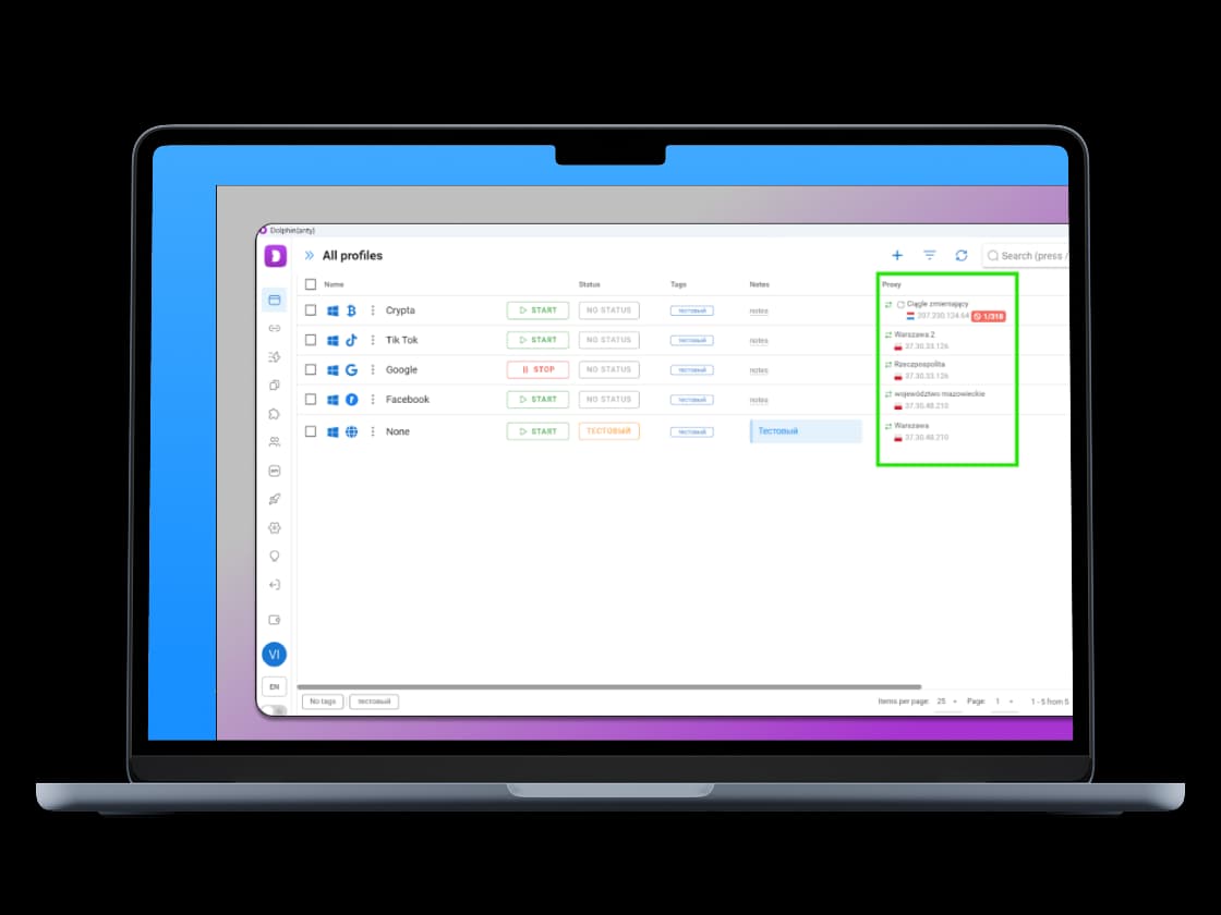 Why Dolphin{anty} Users Choose CyberYozh